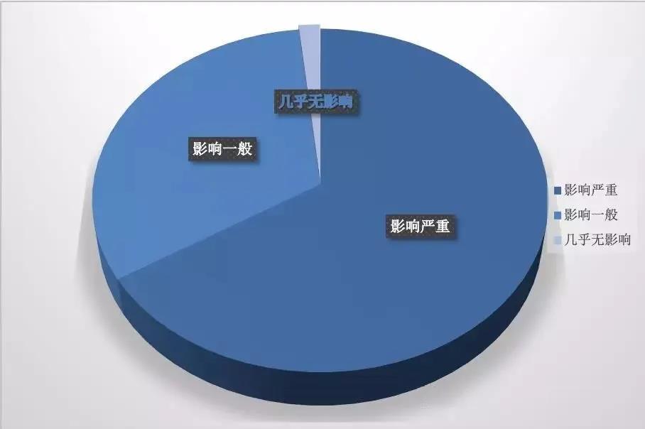 寰俊鍥剧墖_20200228100515.jpg