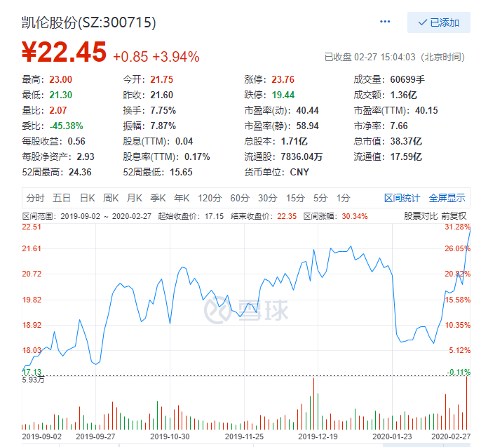 4鍑🔴鸡.jpg