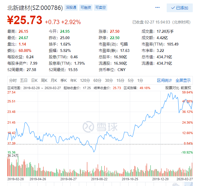 5鍖楁柊.jpg