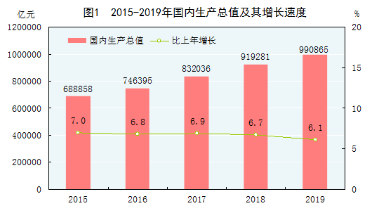 寰俊鍥剧墖_20200228162138.png
