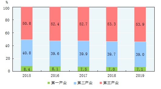 寰俊鍥剧墖_20200228162141.png