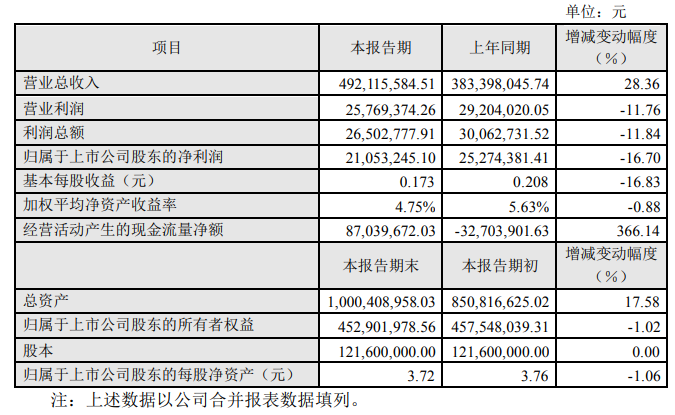 微信截图_20200302114232.png