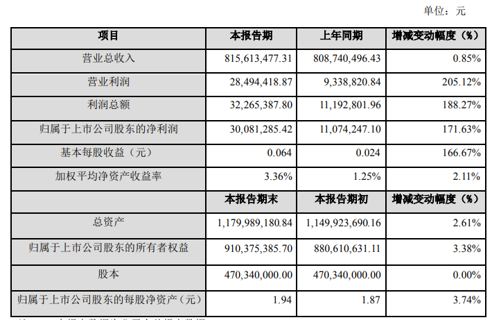 微信截图_20200302114300.png