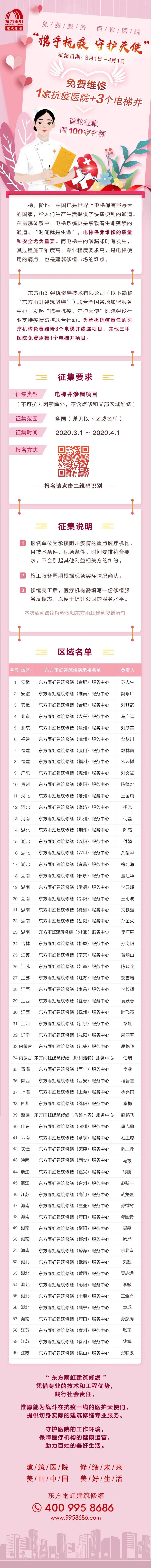 寰俊鍥剧墖_20200302151030.jpg