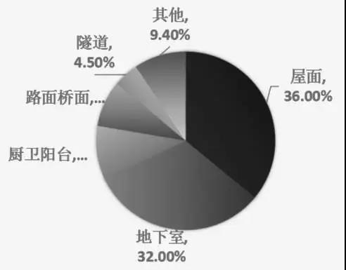 寰俊鍥剧墖_20200302155851.jpg