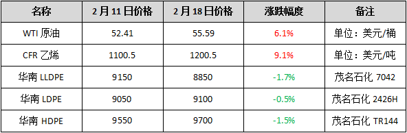QQ截圖20190219103739.png