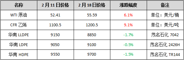 QQ截图20190219103739.png