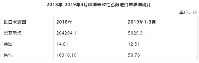 <a class='ylk-product-link' href='http://u.ibuychem.com/new/sjk?search_name=%E4%B9%99%E4%BA%8C%E9%86%87&search_type=1' style='color:#3f89f7;text-decoration:none;' target='_blank' title='<a class='ylk-product-link' href='http://u.ibuychem.com/new/sjk?search_name=%E4%B9%99%E4%BA%8C%E9%86%87&search_type=1' style='color:#3f89f7;text-decoration:none;' target='_blank' title='Ҷ'>Ҷ</a>'>Ҷ</a>.png