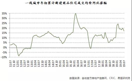 寰俊鍥剧墖_20190830114903.jpg