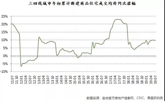 寰俊鍥剧墖_20190830114907.jpg