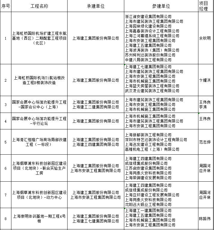 寰俊鍥剧墖_20190902110826.png