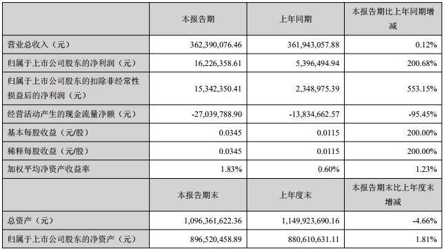 微信截图_20190902120202.jpg