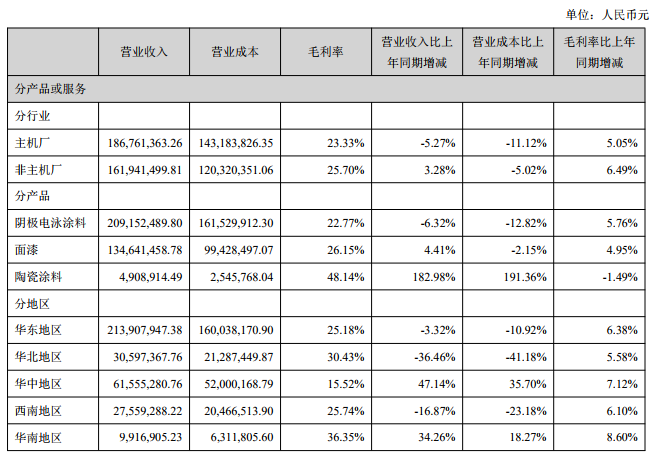 微信截图_20190902133111.png