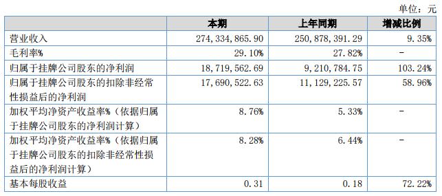 微信截图_20190903114202.jpg