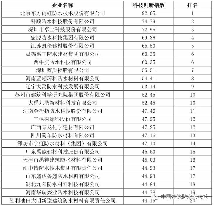 寰俊鍥剧墖_20190904090255.jpg