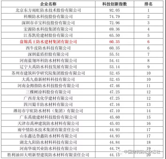 寰俊鍥剧墖_20190904134718.jpg