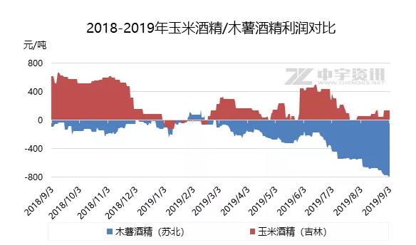 QQ截图20190904171251.png