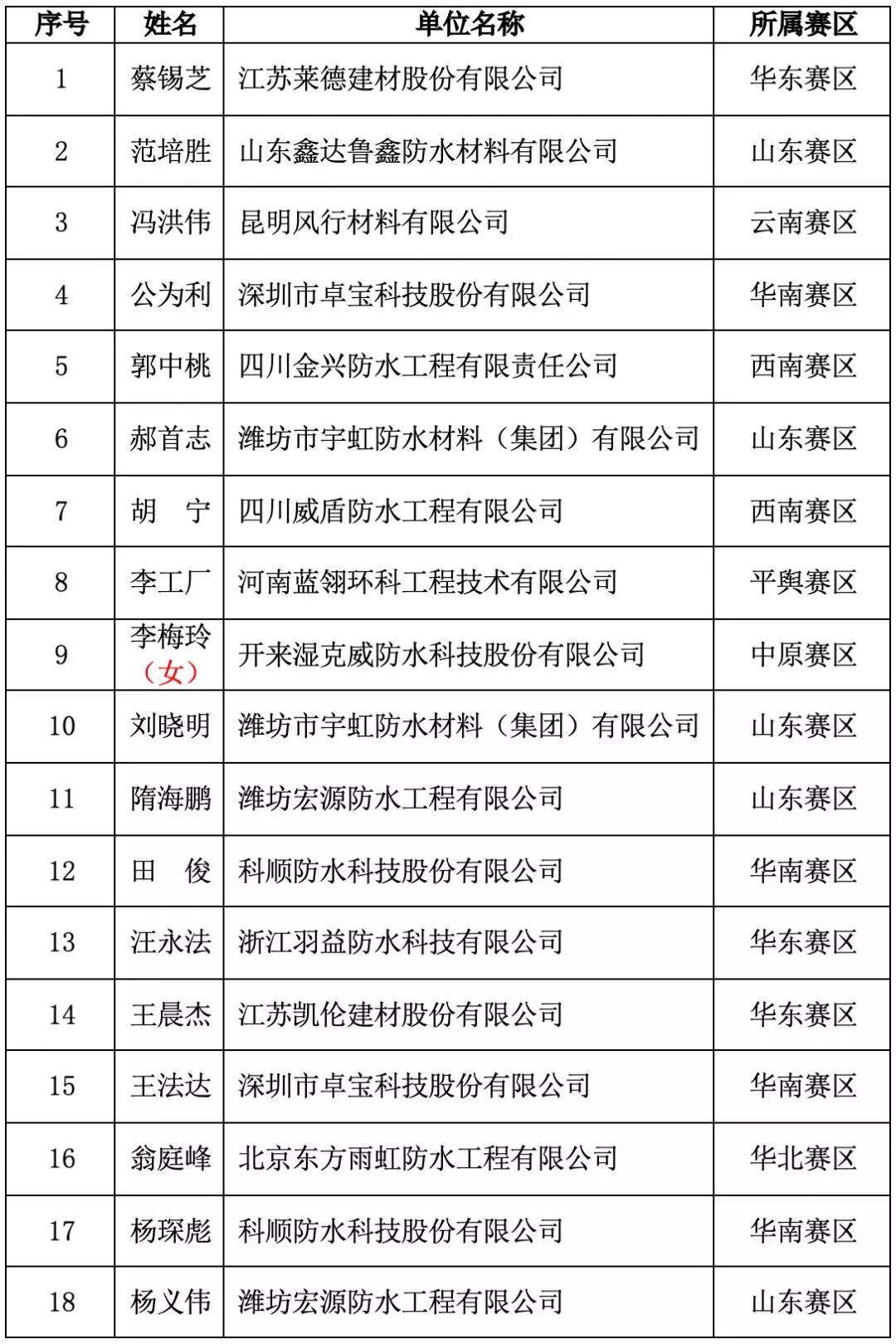 寰俊鍥剧墖_20190906191526.jpg