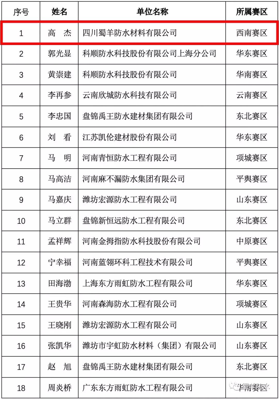 寰俊鍥剧墖_20190909095657.jpg