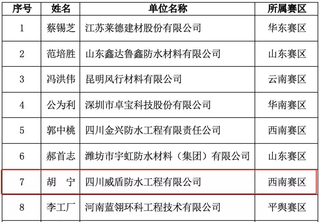 寰俊鍥剧墖_20190909151212.jpg