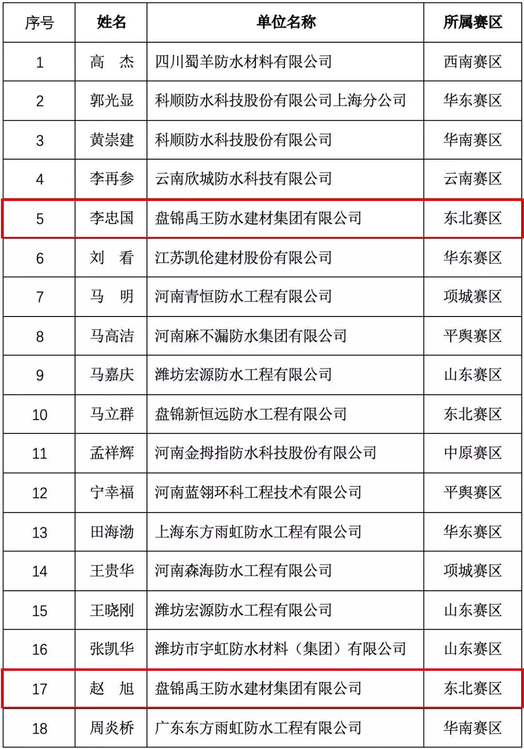 寰俊鍥剧墖_20190910101815.jpg