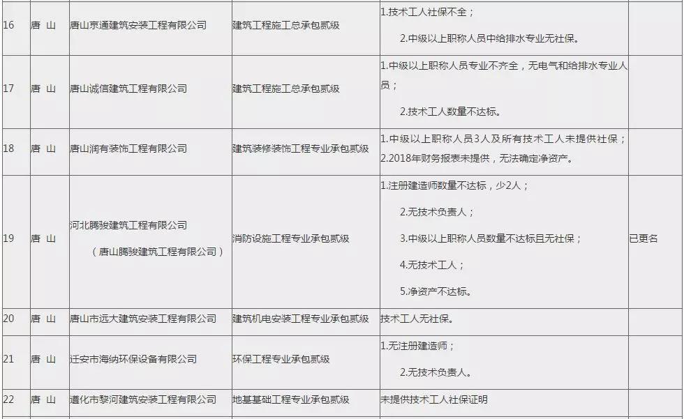 寰俊鍥剧墖_20190911094157.jpg