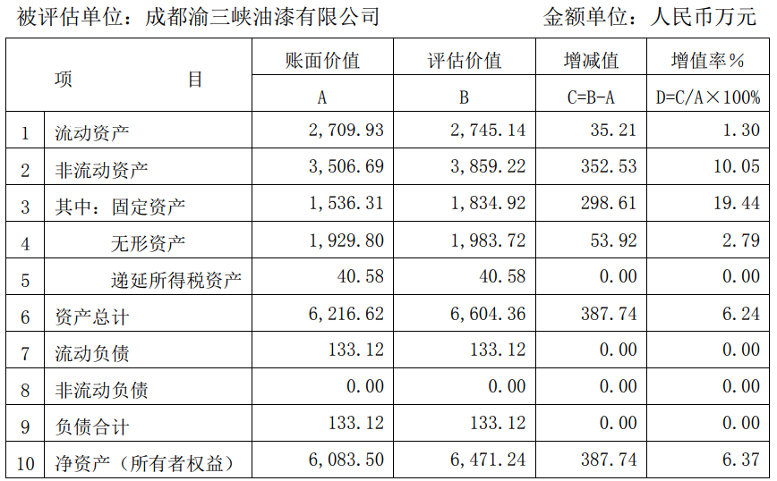 QQ截图20190911173043.png