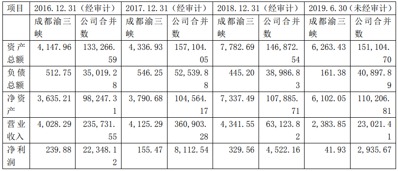 QQ截图20190911173710.png