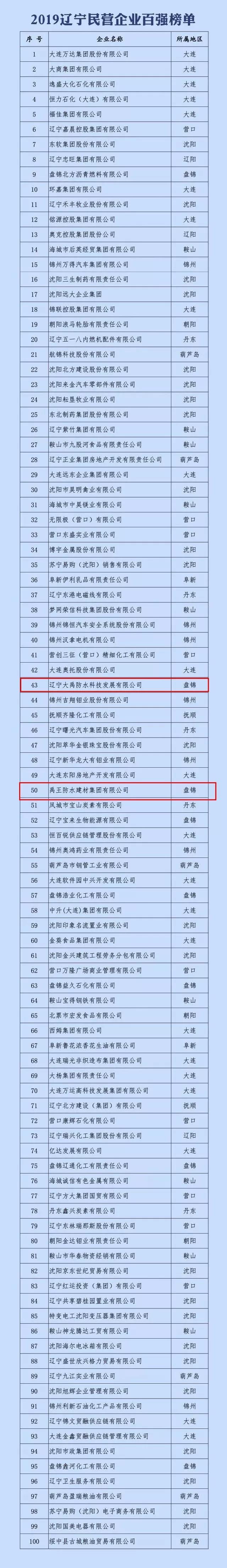 寰俊鍥剧墖_20190916132703.jpg