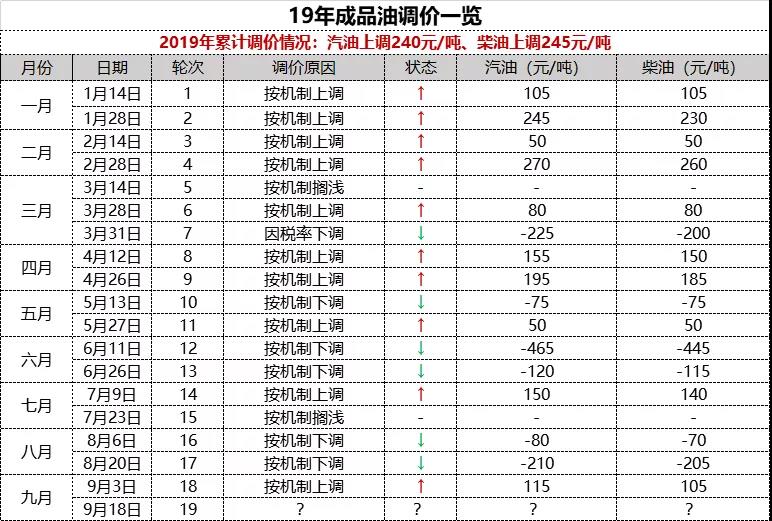 寰俊鍥剧墖_20190918090619.jpg