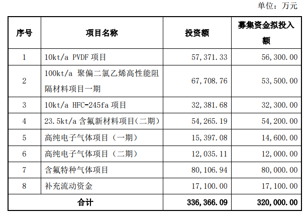巨化.png