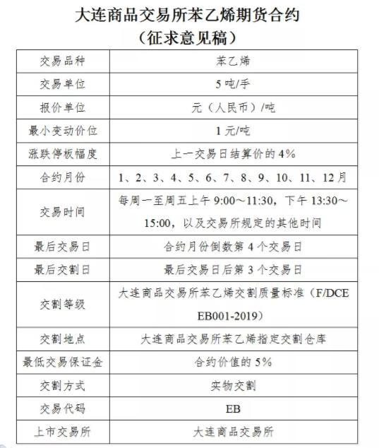 苯.png