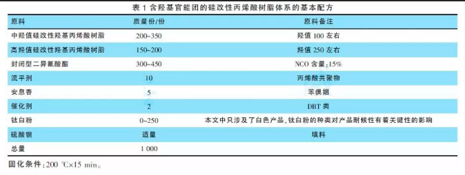 寰俊鍥剧墖_20190924132530.png