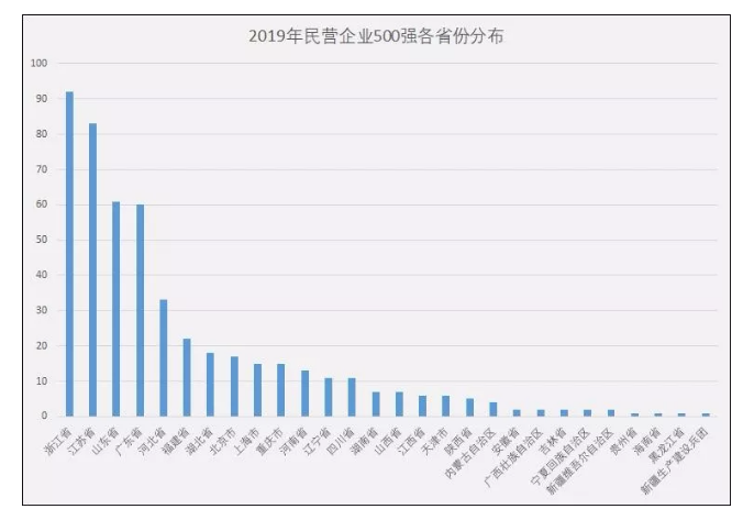 QQ截图20190924162634.png
