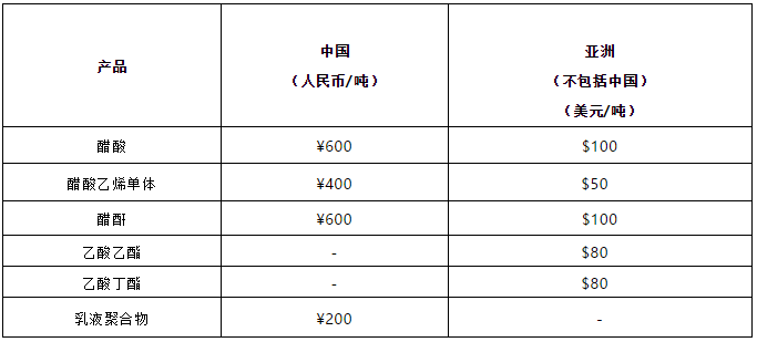 2019年9月2日.jpg