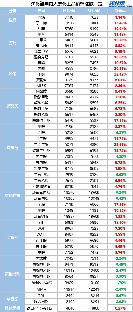 9月.jpg