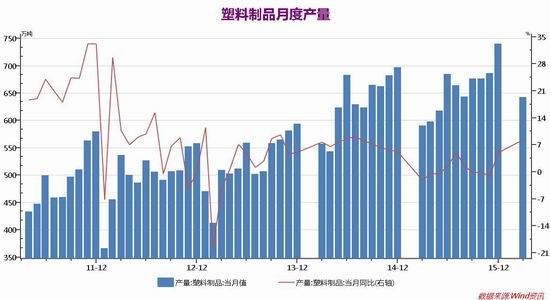 �ڻ�����������׷�� ���ϸ��׵���