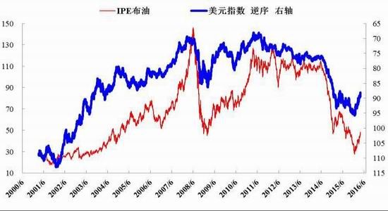 ��������δ��תPP��������