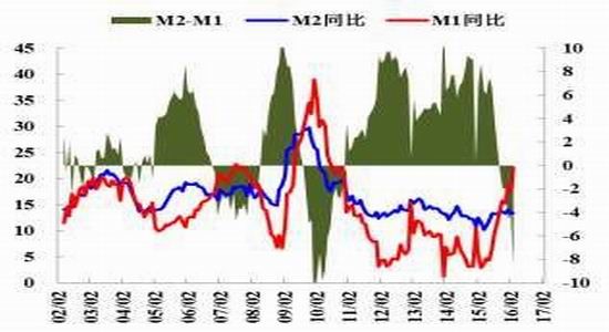 ��������δ��תPP��������