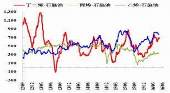 ��������δ��תPP��������