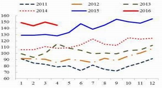 ��������δ��תPP��������