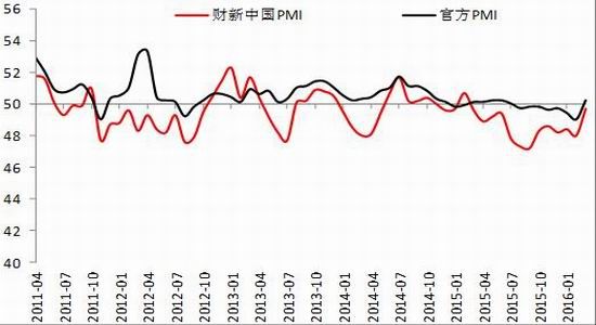 �����ڻ����������Χ�ֹ�