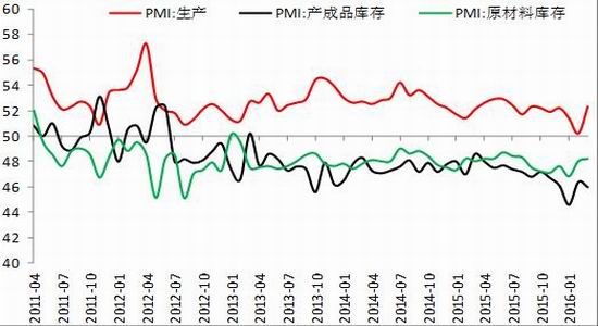 �����ڻ����������Χ�ֹ�