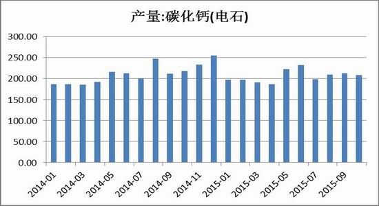 �����ڻ����������Χ�ֹ�