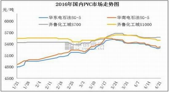 �����ڻ����������Χ�ֹ�