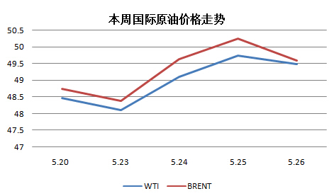 PE��������