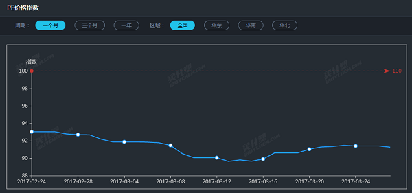 QQͼ20170327163326.png