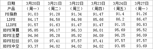 QQͼ20170327164523.png