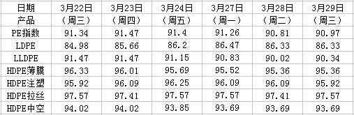 QQͼ20170329160858.png