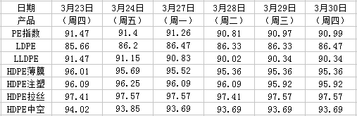 QQͼ20170330163950.png